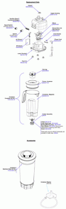 Diagram Diagram and Parts List for HBB250-SA-L  Hamilton Beach Blender